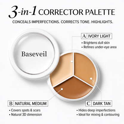 Professional 3-Color Concealer