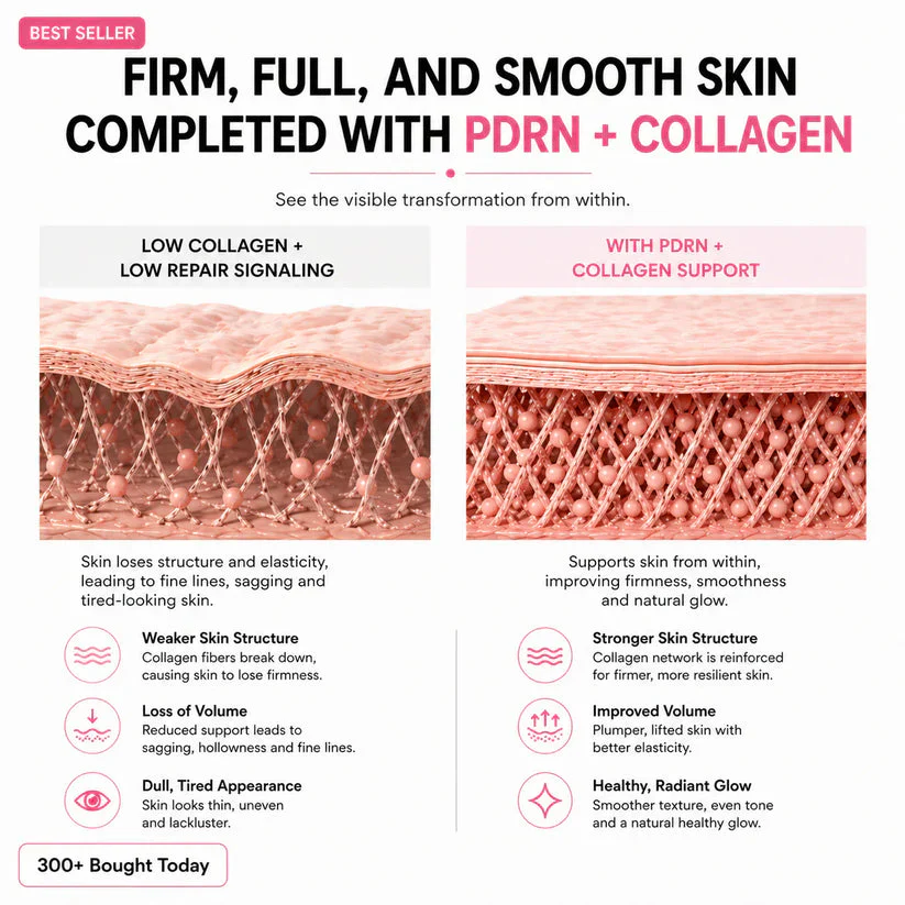 Collagen Balm | Wrinkle & Glow