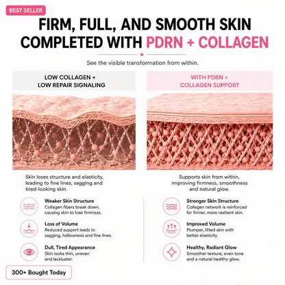 Collagen Balm | Wrinkle & Glow