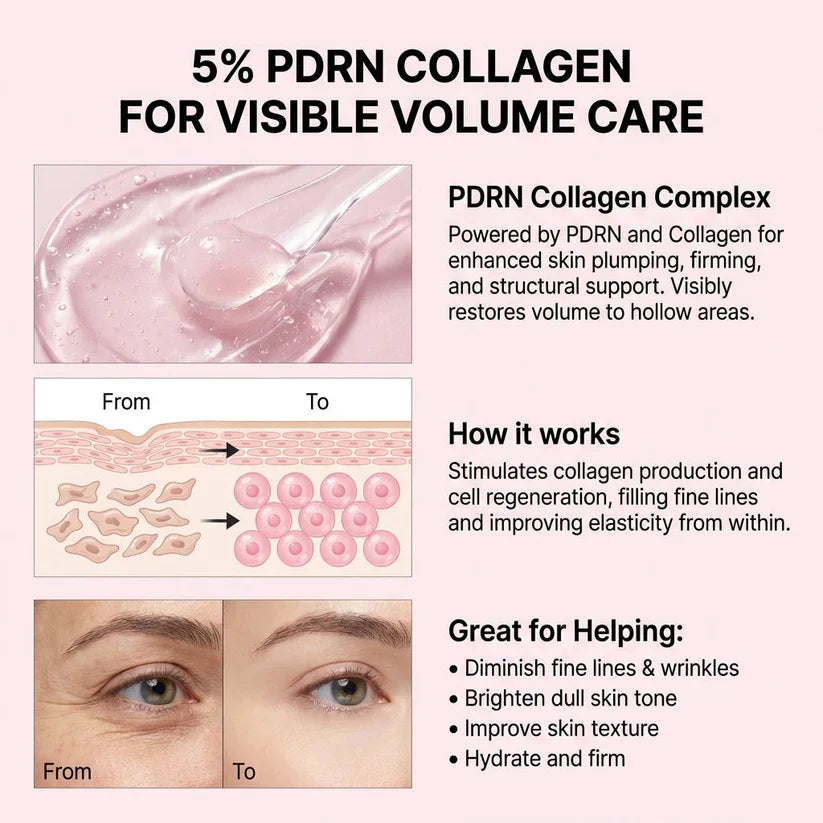 Collagen Balm | Wrinkle & Glow