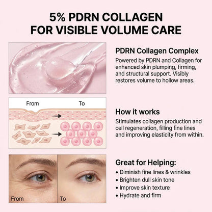 Collagen Balm | Wrinkle & Glow